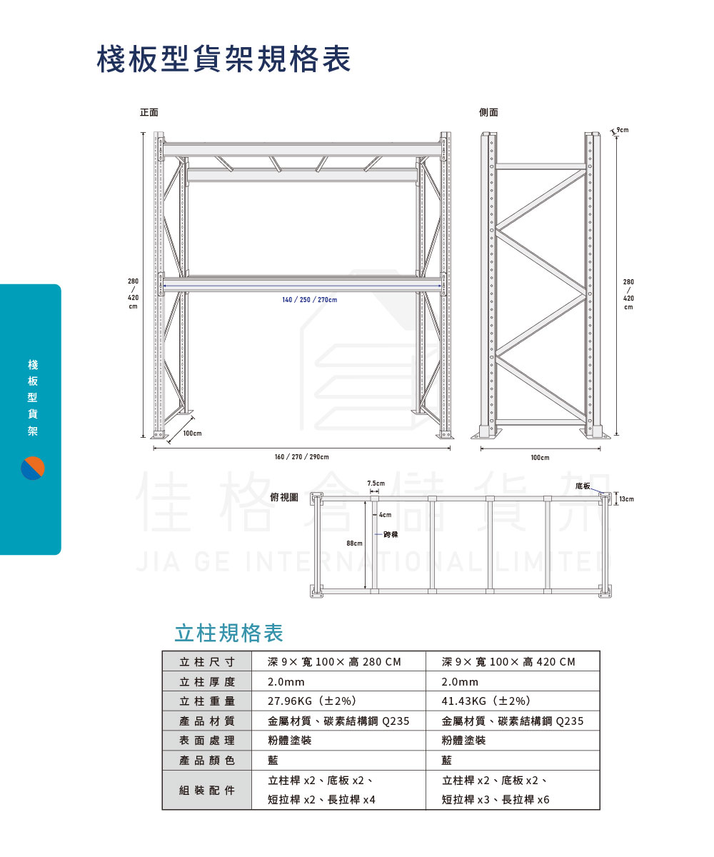 棧板架-倉庫大宗儲存必備,推薦佳格倉儲貨架 佳格JG-P102928-270棧板架規格介紹