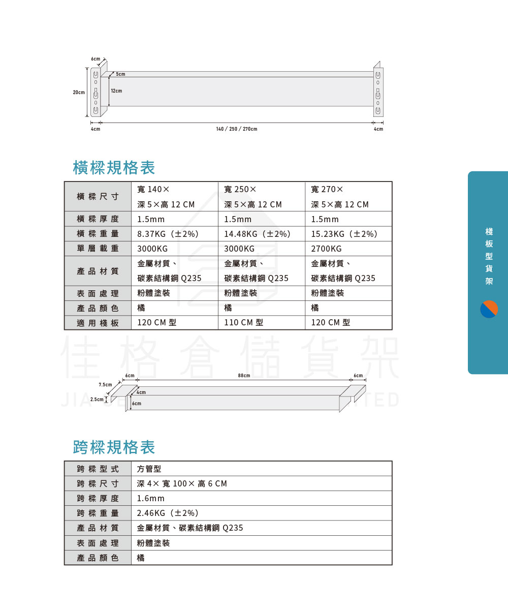 棧板架-倉庫大宗儲存必備,推薦佳格倉儲貨架 佳格JG-P102928-270棧板架橫樑規格介紹