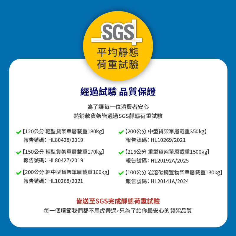 佳格倉儲_SGS靜態荷重試驗