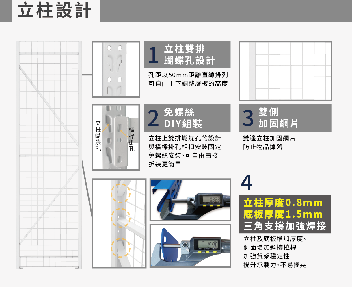 深60x高210公分-輕中側網型立柱-白色 佳格輕中側網型貨架立柱說明介紹-深60x高210公分-輕中側網型立柱-白色