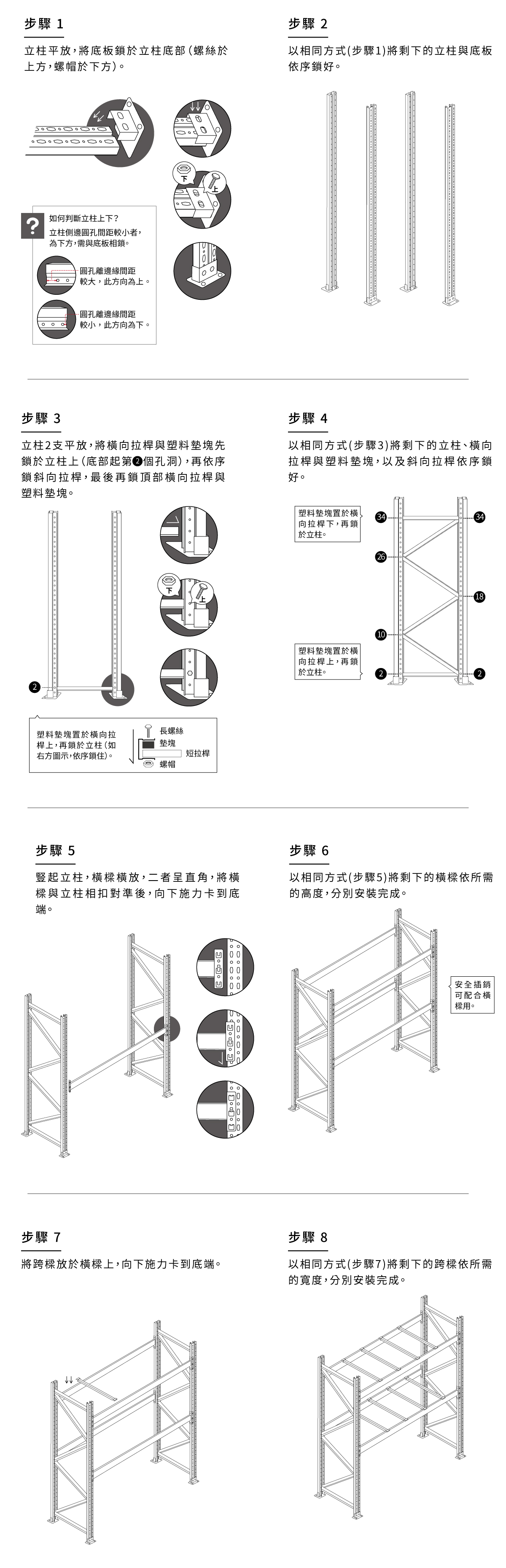 深100x寬250x高280 cm 棧板架-(多組優惠請洽詢) 深100x寬250x高280 cm 棧板架-(多組優惠請洽詢)組裝步驟介紹