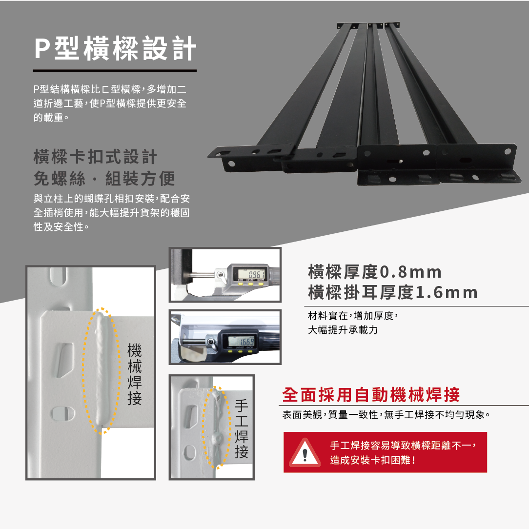 深50x寬150公分-輕型層樑-白色 佳格輕型貨架橫樑說明介紹-深50x寬150公分-輕型層樑-白色