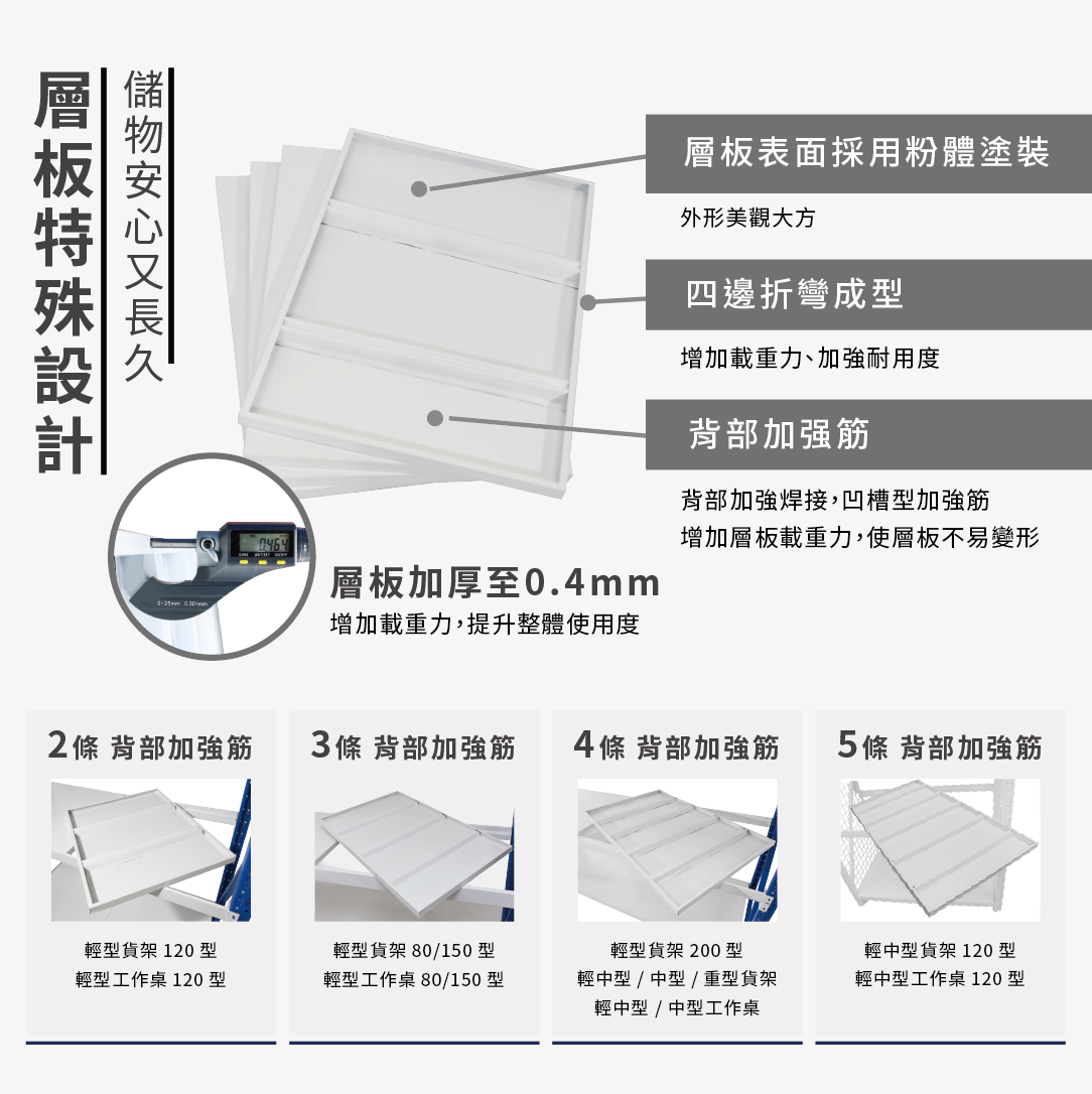 深50x寬150公分-輕型層樑-白色 佳格輕型貨架層板說明介紹-深50x寬150公分-輕型層樑-白色
