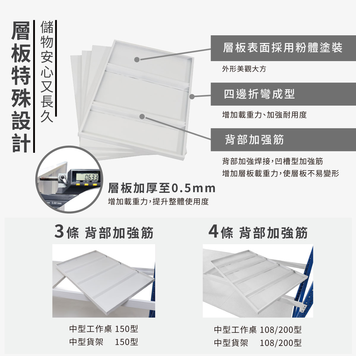 佳格中型貨架配件說明介紹-層板特殊設計｜深60x寬150x高200 cm 中型貨架-黑白色
