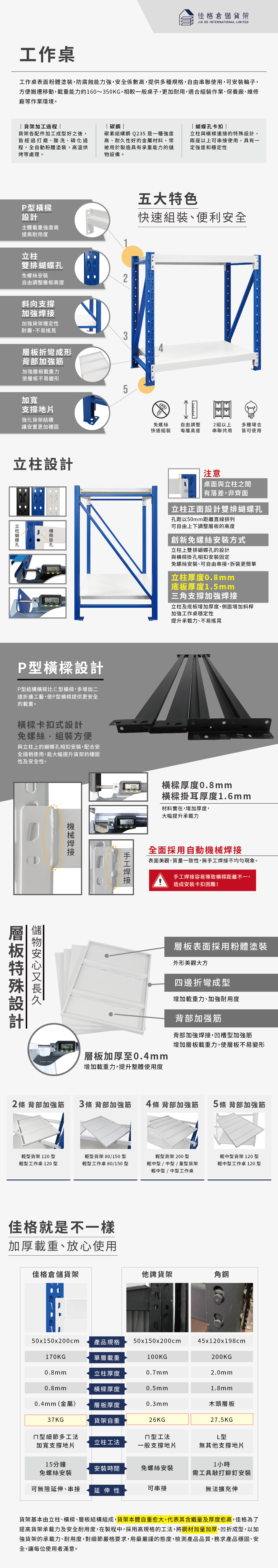 深60x寬200x高80 cm 輕中型工作桌-消光黑 佳格輕中型工作桌說明介紹-深60x寬200x高80 cm 輕中型工作桌-消光黑